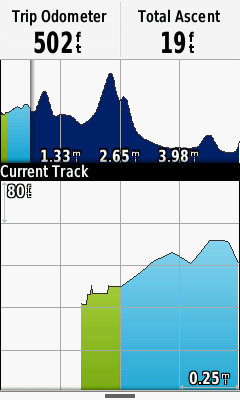 Activity Mode App Altimeter 01