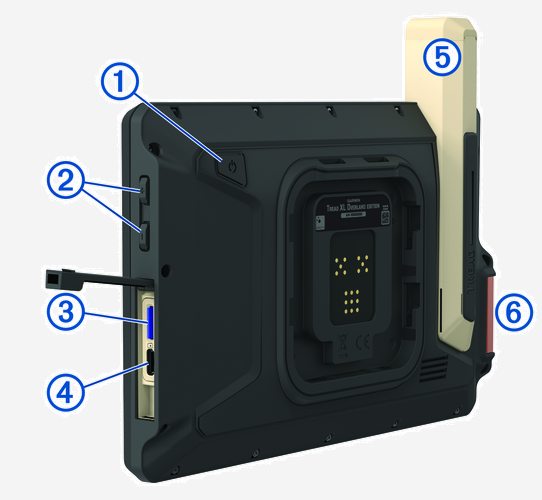 Back view of the device with callouts