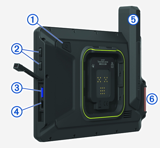 Back view of the device with callouts