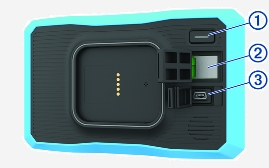 Back view of the device with callouts
