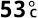 Temperature
